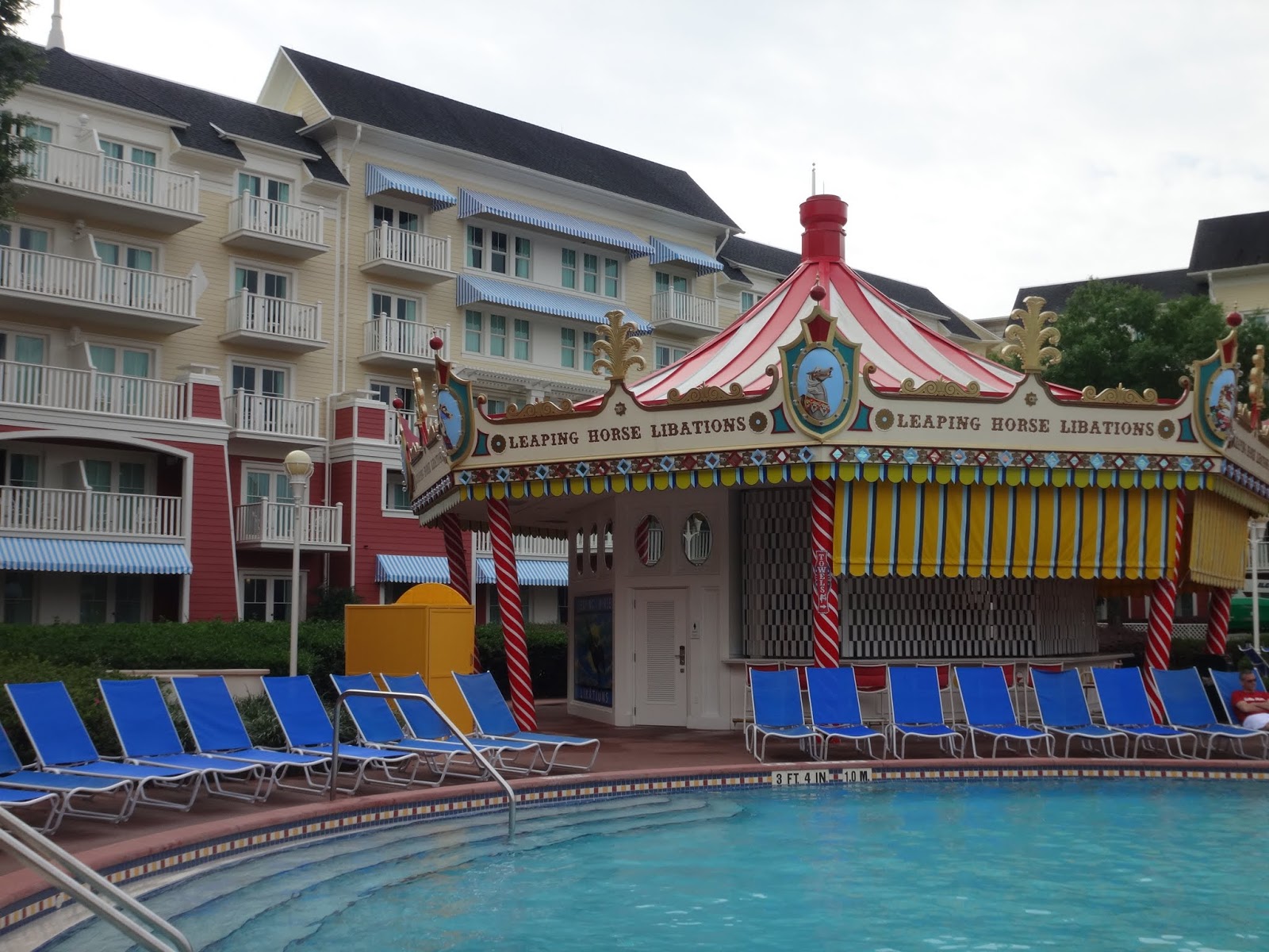 Best vacation destination in The World Most Famous Places in America